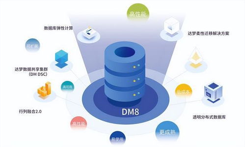 國產(chǎn)數(shù)據(jù)庫部署初體驗 從軟件研發(fā)到商業(yè)化落地