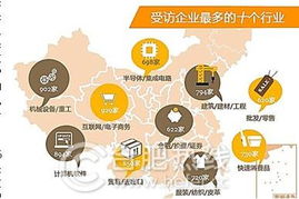 三崗難求 軟件工程師、銷售與技工招聘困境下的企業加薪策略調整