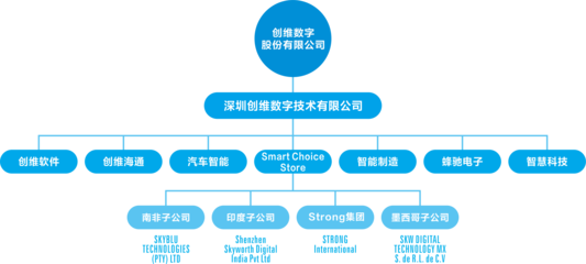 創維數字引領創新 國內首款Pancake超短焦VR一體機問世，構建C端+B端雙輪驅動的多元生態