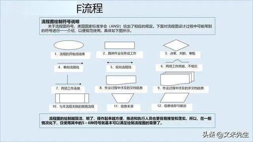 從產(chǎn)品為王到服務(wù)制勝 構(gòu)建企業(yè)核心競(jìng)爭(zhēng)力的服務(wù)管理體系