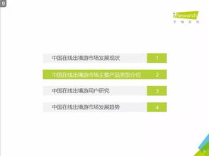 《艾瑞咨詢 2016年中國在線出境游市場研究報(bào)告》深度解讀